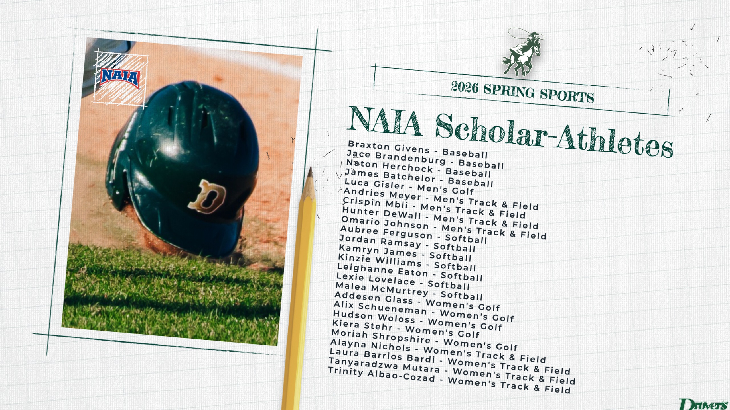 25 Drovers Earns NAIA Scholar-Athlete Honors (Spring Sports)