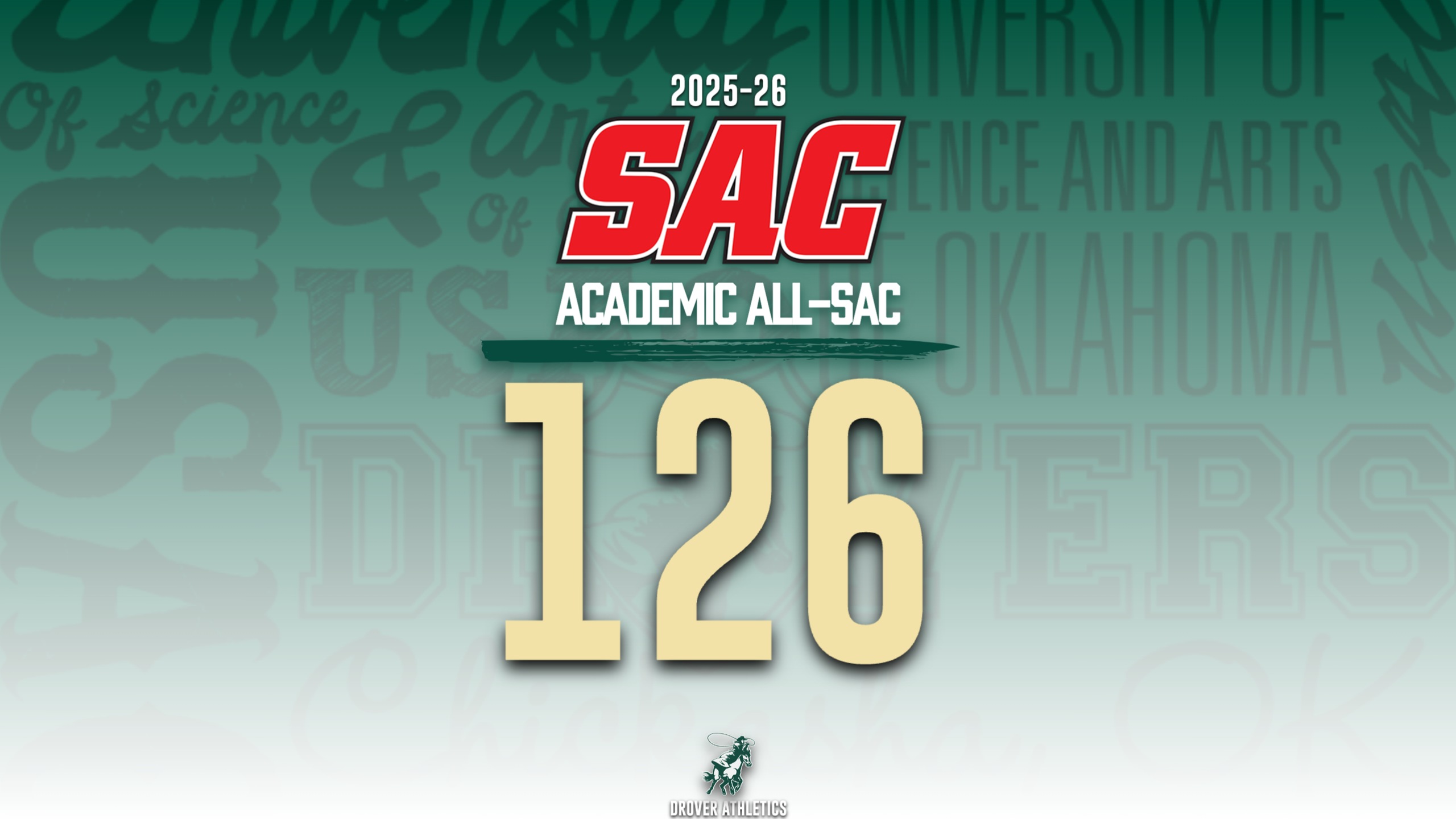 126 Drovers Claim Academic All-SAC Honors