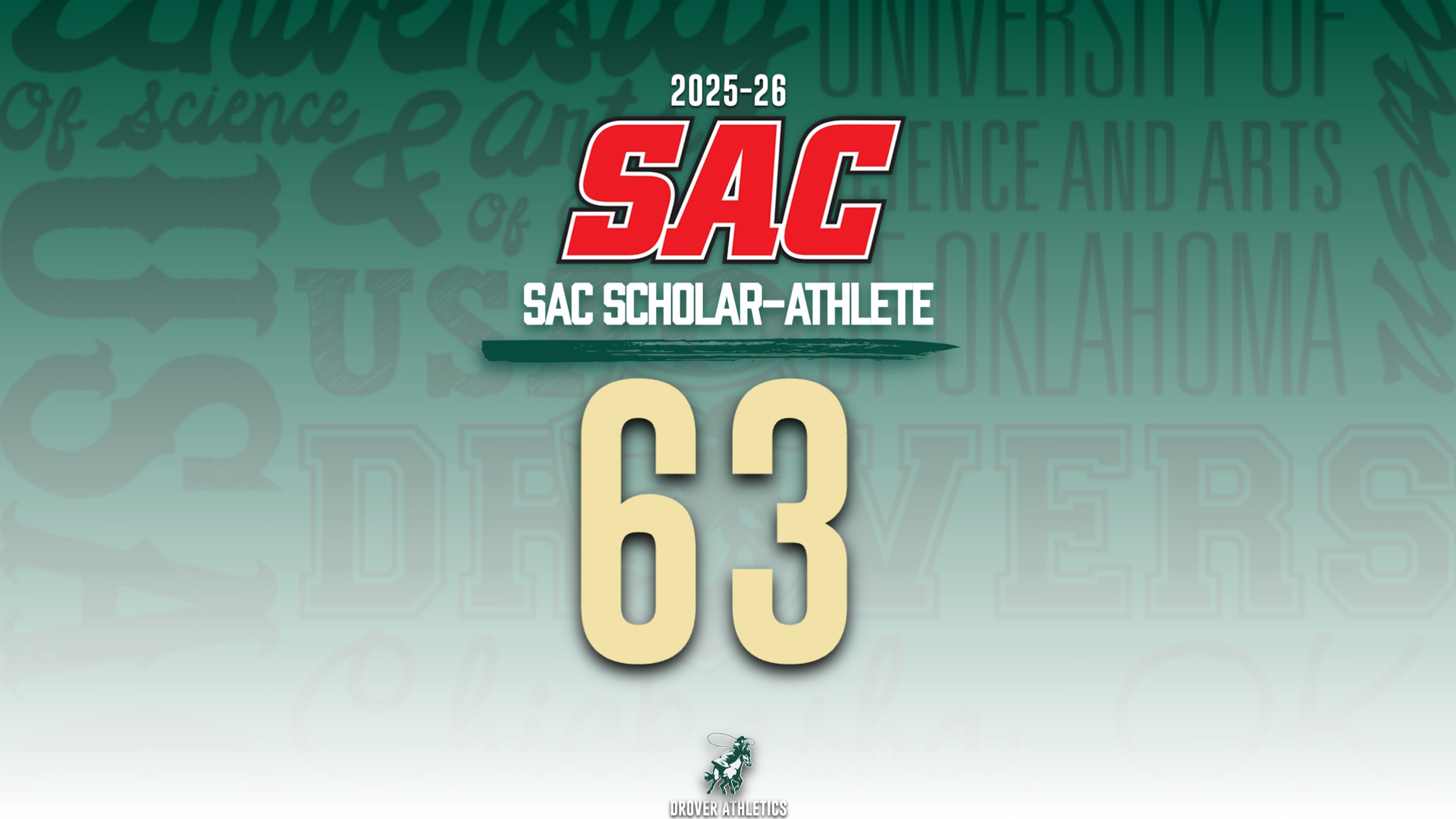 63 Drovers Recognized as SAC Scholar Athlete&rsquo;s